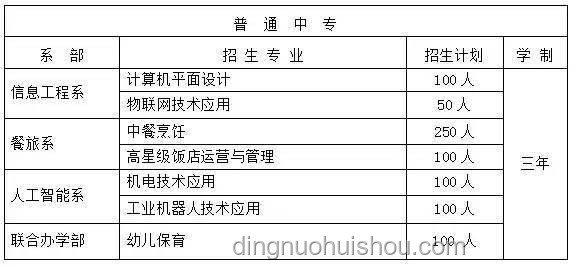 《学生抽象行为理解与引导指南》